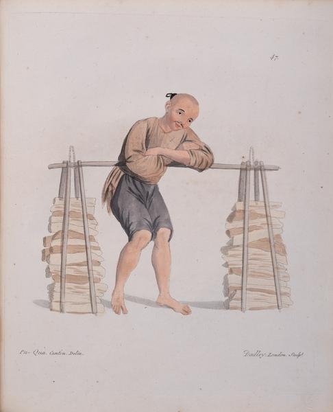 Man Carrying Firewood